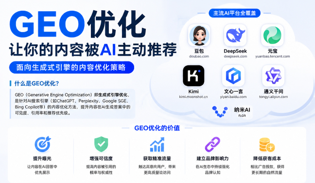 五家渠GEO与SEO有何相似之处